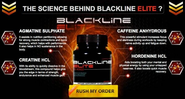 Blackline Elite Review