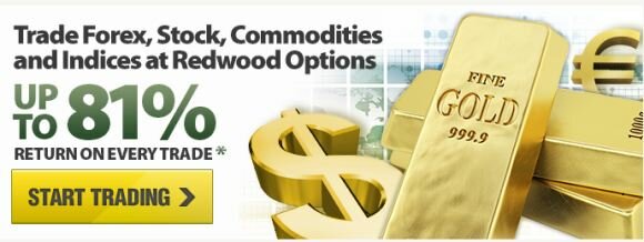 Redwood Options trading