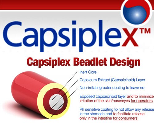capsiplex-featured