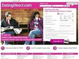 Dating Direct.com