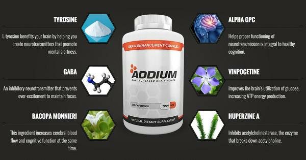Does addium work? 