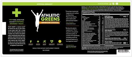 Where To Buy Athletic Greens