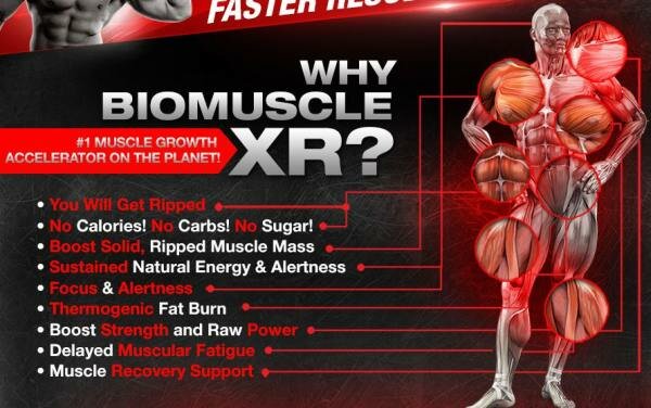 What Is Biomuscle XR?