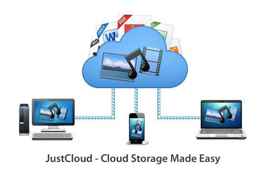 Just Cloud review:
