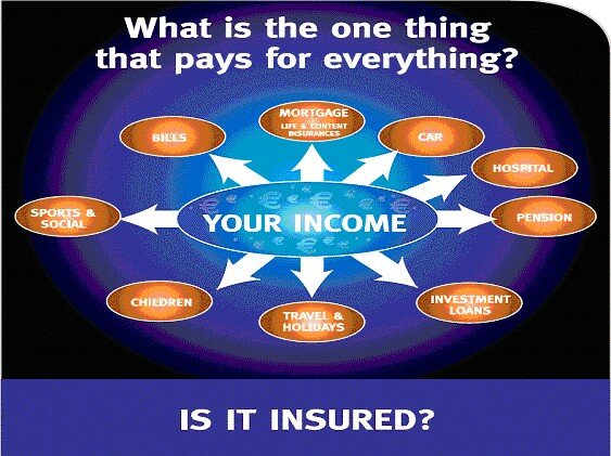 income-protection-benefits