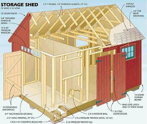 My Shed Plans Reviews