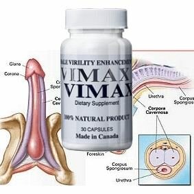 Vimax Review