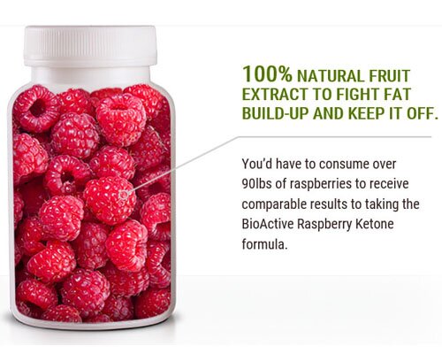 bioactive raspberry ketone